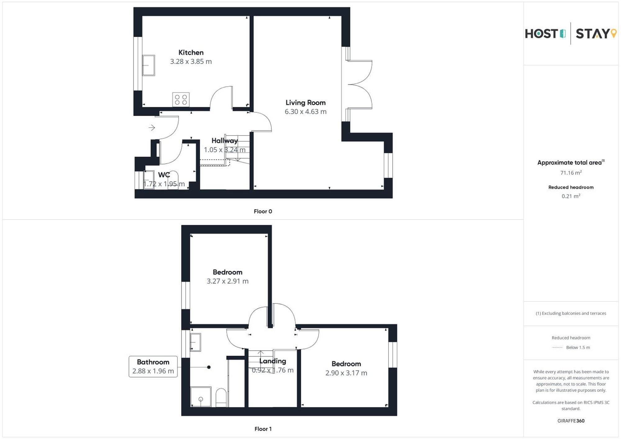 Host & Stay - Trinity Way Keswick  Exterior foto